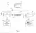 Fig. 02 - Free cooling cascade arrangement for refrigeration system
