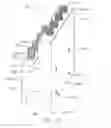 Fig. 04 - Curling die tool