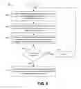 Fig. 06 - Methods and systems for analyzing a volume of gas