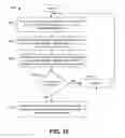 Fig. 07 - Methods and systems for analyzing a volume of gas