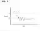 Fig. 03 - Ultrasonic sensor