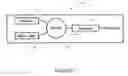 Fig. 02 - Self-checking analyzer method and system using frequency response