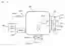 Fig. 03 - Apparatus for measuring pressure by using diaphragm and method of pressure measurement by using diaphragm