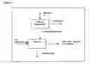 Fig. 02 - PROCESS FOR THE ABSORPTION OF SULFUR DIOXIDE FROM FLUE GAS