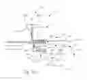 Fig. 09 - Stitch distribution control system for tufting machines