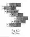 Fig. 13 - Stitch distribution control system for tufting machines