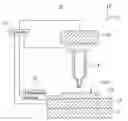Fig. 02 - GLUE DISPENSER AND GLUE DISPENSING PROCESS