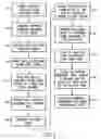 Fig. 02 - Method and apparatus for applying heat activated transfer adhesives
