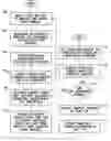 Fig. 01 - CONTINUOUS MEASUREMENT OF HETEROGENEITY OF GEOMATERIALS
