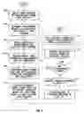 Fig. 02 - CONTINUOUS MEASUREMENT OF HETEROGENEITY OF GEOMATERIALS