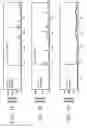 Fig. 02 - Non-lead resistor composition