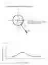 Fig. 03 - Turntable for display unit and control method therefor