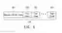 Fig. 05 - Apparatus for detecting radar signals and the method thereof