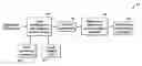 Fig. 01 - Systems and methods for fast GNSS signals acquisition