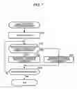 Fig. 08 - Image processing apparatus and method and a recording medium