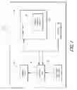 Fig. 02 - SYSTEM AND METHOD FOR SAVING AND LOADING USER CONFIGURATIONS FOR A MULTI-FUNCTION PERIPHERAL (MFP)