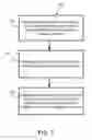 Fig. 07 - Write-once magentic junction memory array