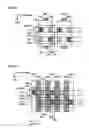 Fig. 15 - Thin film magnetic memory device capable of conducting stable data read and write operations
