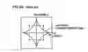 Fig. 41 - Thin film magnetic memory device capable of conducting stable data read and write operations