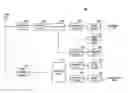 Fig. 01 - Wireless communication mobile station device, wireless communication base station device and CQI report method