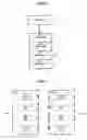 Fig. 02 - System and method of communication protocols in communication systems