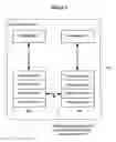 Fig. 05 - System and method of communication protocols in communication systems