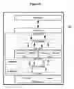 Fig. 08 - System and method of communication protocols in communication systems
