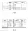 Fig. 07 - VIDEO ENCODING/ DECODING METHOD AND APPARATUS