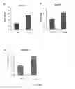 Fig. 09 - IL-32B-TARGETED DIAGNOSIS AND THERAPY