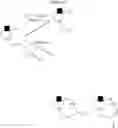 Fig. 49 - Azacyclyl-substituted aryldihydroisoquinolinones, process for their preparation and their use as medicaments