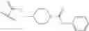 Fig. 764 - CETP inhibitors