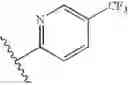 Fig. 960 - CETP inhibitors