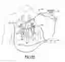 Fig. 28 - Determining the position of an electrode relative to an insulative cover
