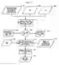 Fig. 167 - System and method for simulation, modeling and scheduling of equipment preparation in batch process manufacturing facilities