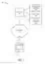 Fig. 02 - Apparatus, system, and method for collecting metrics from a non-monolithic website