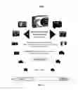 Fig. 07 - Systems, Devices, and Methods for Supporting Decisions