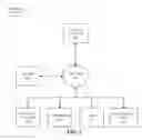 Fig. 02 - Determining time histories for financial information