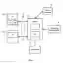 Fig. 02 - System and method for assisting user searches in support system