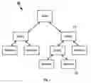 Fig. 04 - System and method for assisting user searches in support system