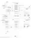 Fig. 02 - Avoiding masked web page content indexing errors for search engines