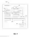 Fig. 10 - OPPORTUNISTIC OPINION SCORE COLLECTION ON A MOBILE DEVICE