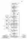 Fig. 01 - SYSTEM AND METHOD FOR IDENTIFYING AND MODIFYING INFLUENCERS AND STRESSORS