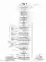 Fig. 09 - SYSTEM AND METHOD FOR IDENTIFYING AND MODIFYING INFLUENCERS AND STRESSORS