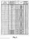 Fig. 06 - Reception of ancillary 8VSB signals controlled responsive to information signaling version of broadcast standard being used