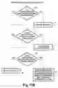 Fig. 16 - Reception of ancillary 8VSB signals controlled responsive to information signaling version of broadcast standard being used