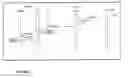 Fig. 07 - SYSTEM AND METHOD OF CONTROLLING A MOBILE DEVICE USING A NETWORK POLICY