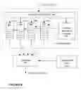 Fig. 09 - SYSTEM AND METHOD OF CONTROLLING A MOBILE DEVICE USING A NETWORK POLICY