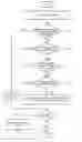 Fig. 08 - FIREWALL METHODOLOGIES FOR USE WITHIN VIRTUAL ENVIRONMENTS