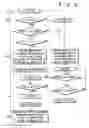 Fig. 04 - EXHAUST GAS PURIFICATION SYSTEM FOR INTERNAL COMBUSTION ENGINE