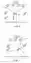 Fig. 07 - GPS Signal Receiving Apparatus